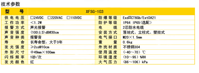 XFSG-103技术参数