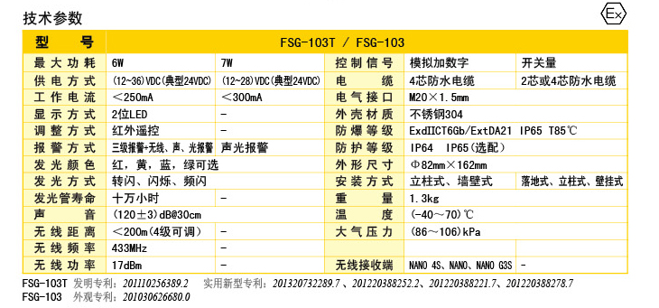声光报警器FSG-103技术参数