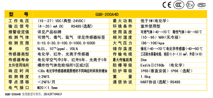 GQB-200A4D技术参数