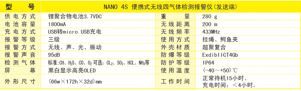 4合1便携式气体检测仪NANO 4S